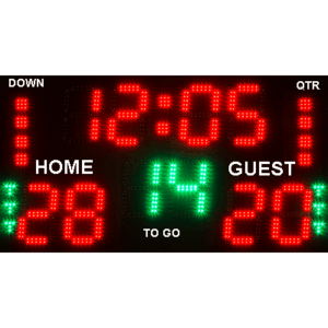Anzeigetafel American Football